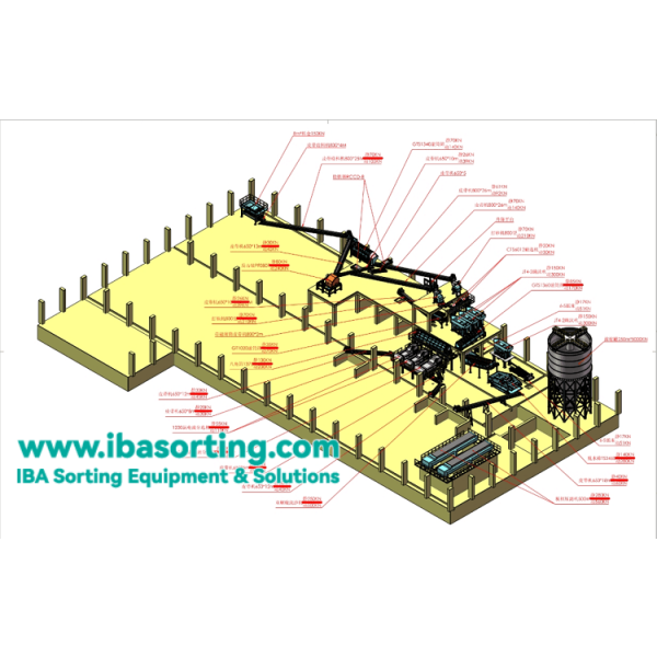 Решения для сортировки донной золы мусоросжигательных заводов
