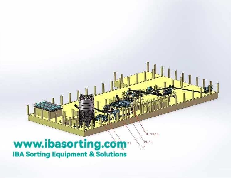 Что делать с остатками золы при сжигании отходов? Программа разделения ресурсов