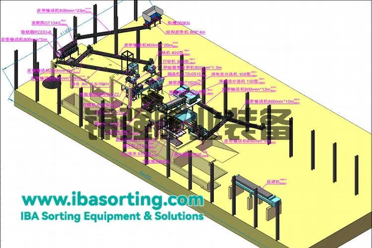 Почему на заводах по переработке отходов в энергию необходима сортировка золы при сжигании?